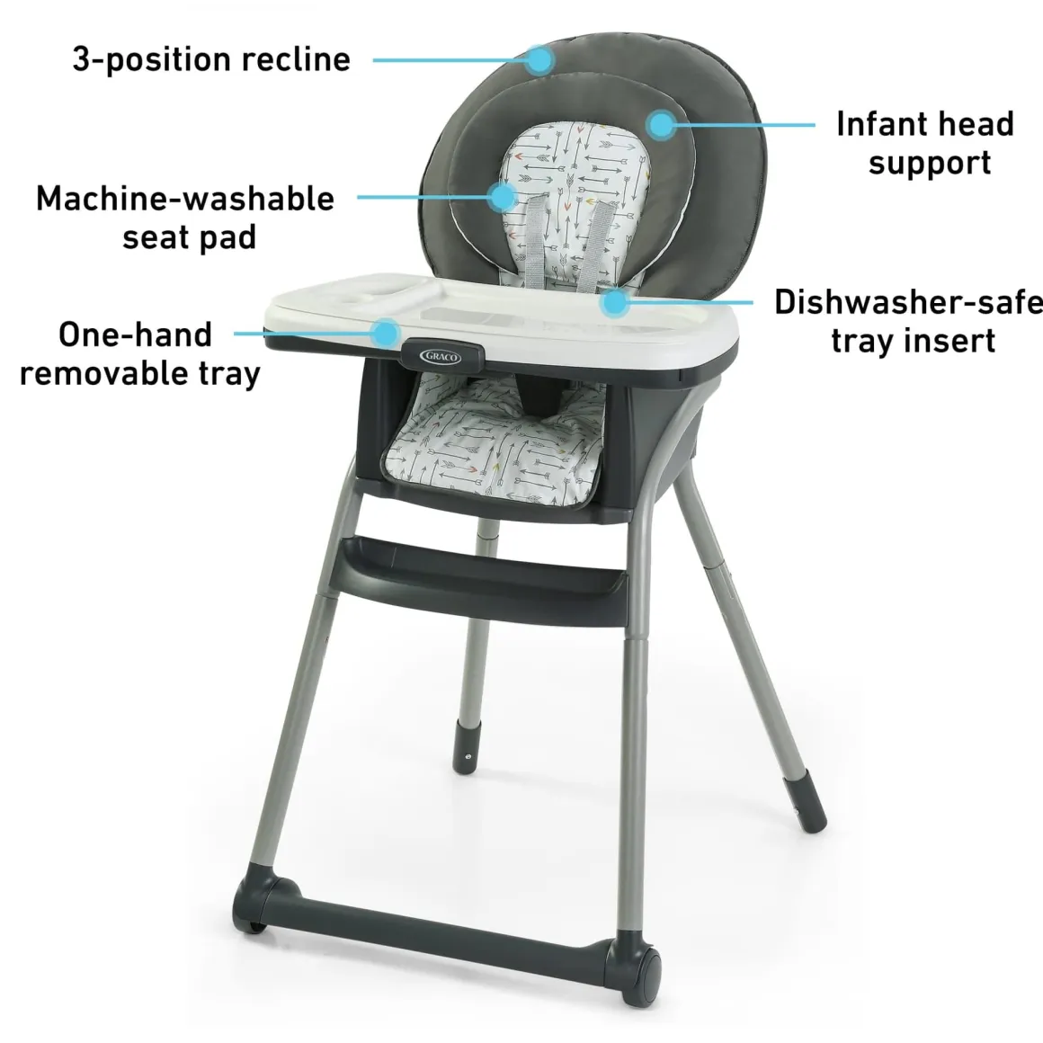 Graco Table2Table LX 6-in-1 High Chair - Willow