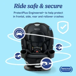 Graco Turn2Me 3-in-1 Rotating Convertible Car Seat - Lilac Mod