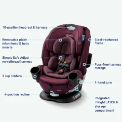 Graco Turn2Me 3-in-1 Rotating Convertible Car Seat - London