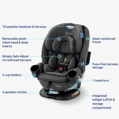 Graco Turn2Me 3-in-1 Rotating Convertible Car Seat - Manchester