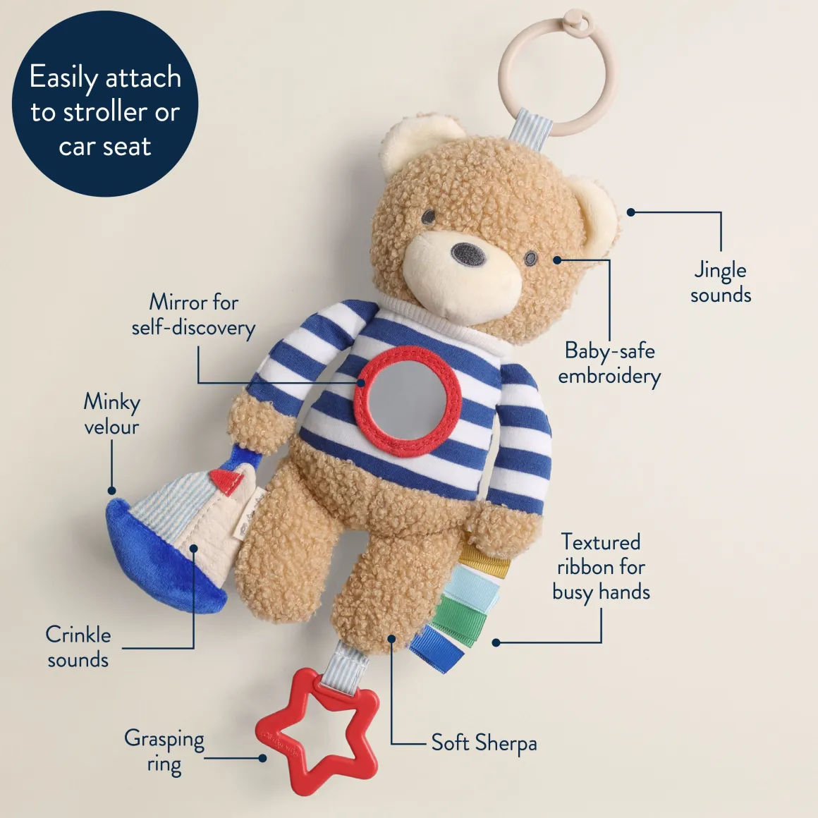 Itzy Ritzy Bitzy Traveler - Bear