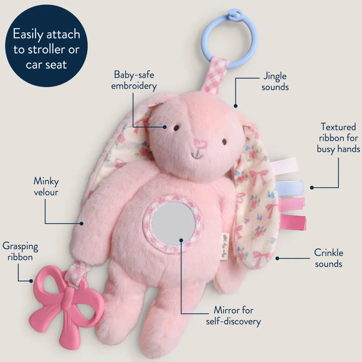 Itzy Ritzy Pink Bunny Bitzy Traveler Plush Toy