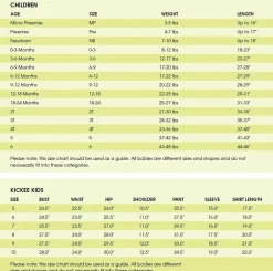 KicKee Pants Muffin Ruffle Footie with Zipper - Wallaby Hydrangea, 9-12 Months