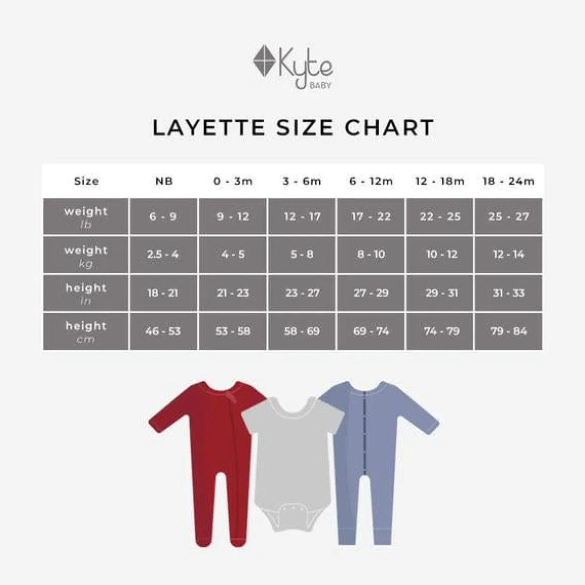 Kyte Baby Zippered Footie - Slate (6-12 months)