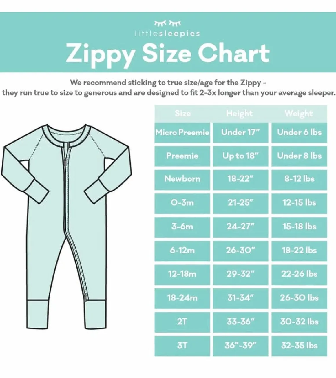 Little Sleepies Bamboo Viscose Zippy - Hanukkah Sweets, 6 - 12 months