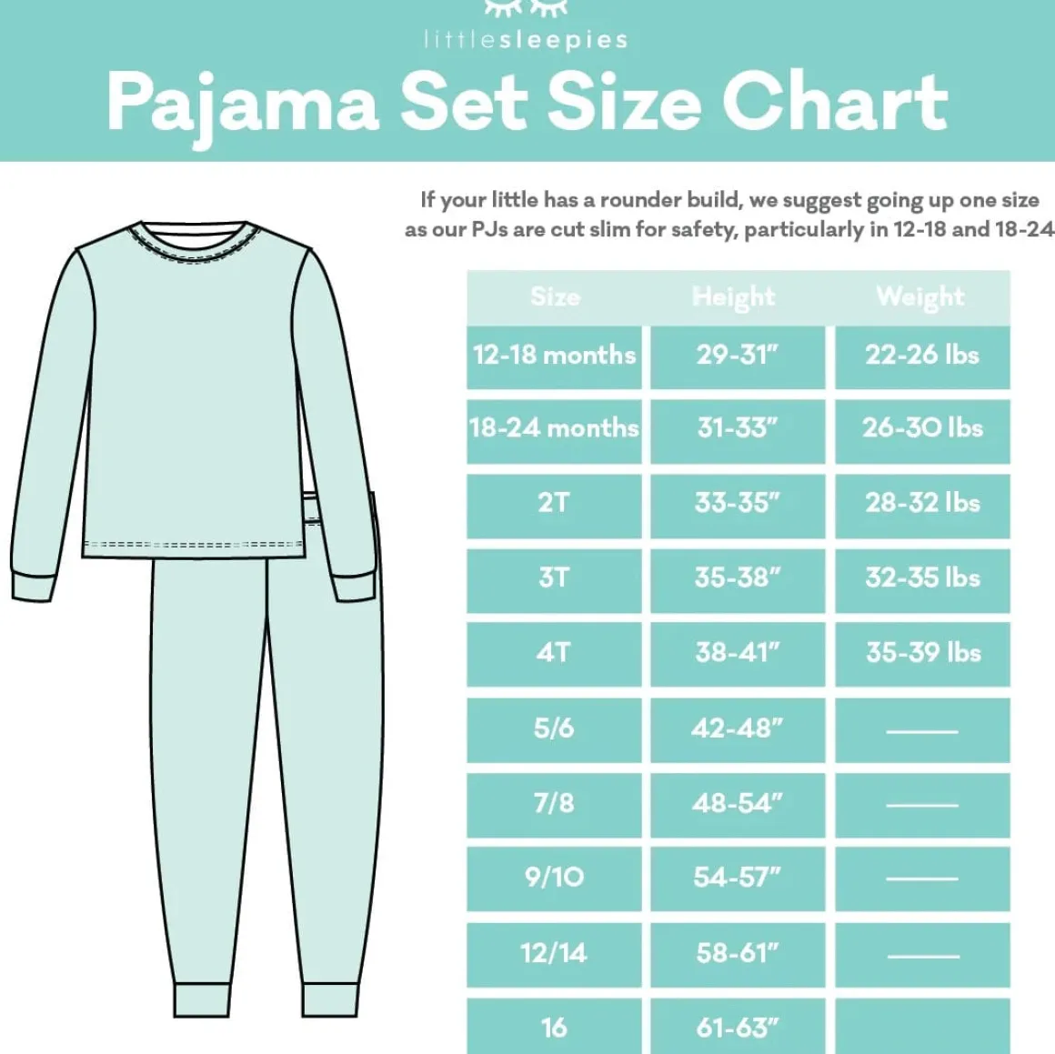 Little Sleepies Two-Piece Bamboo Viscose Pajama Set - Blue Rainbows, 12 - 18 months