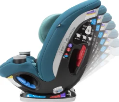 Maxi-Cosi Magellan XP Convertible Car Seat - Emerald Tide