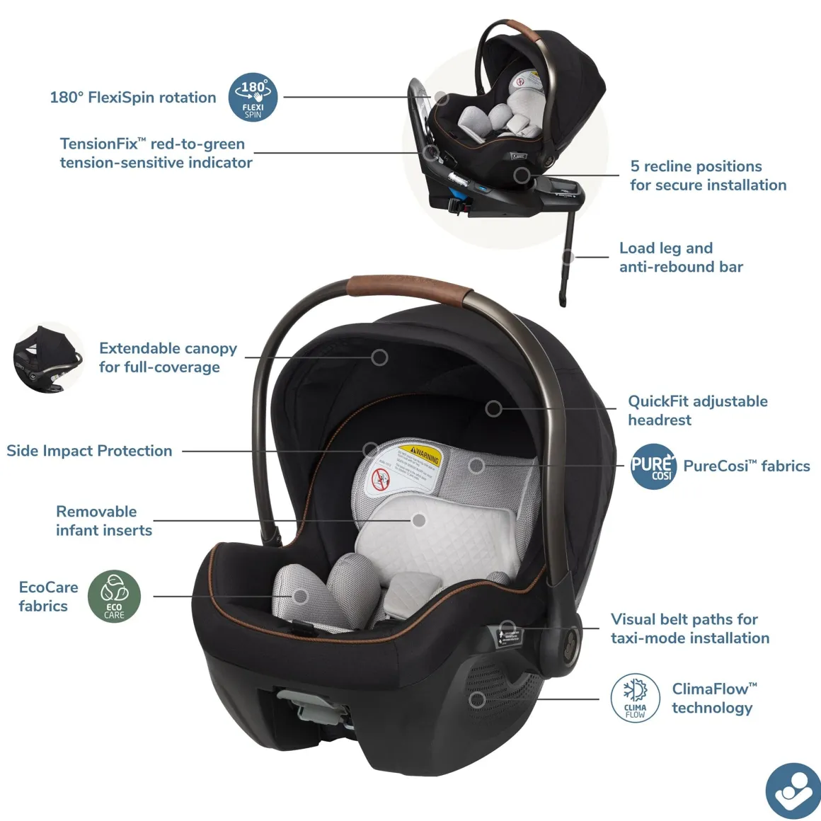 Maxi-Cosi Peri 180 Rotating Infant Car Seat - Onyx Sand