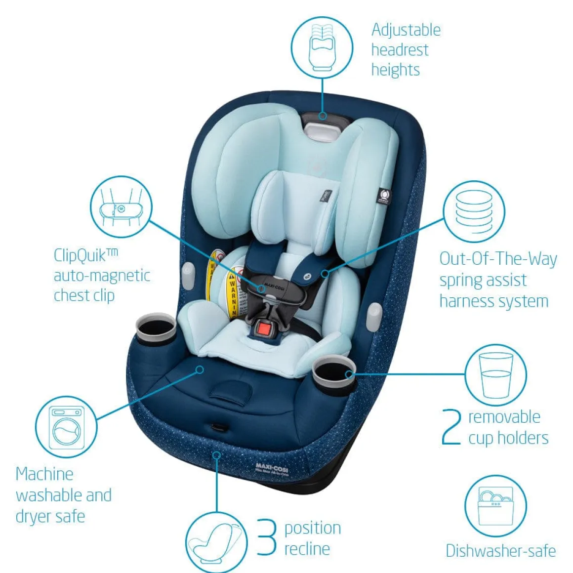 Maxi-Cosi Pria Max All-in-One Convertible Car Seat - Tetra Blue (PureCosi)