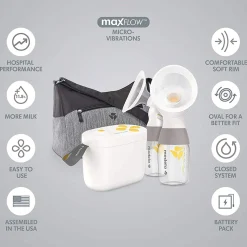 Medela Pump In Style with MaxFlow Breast Pump