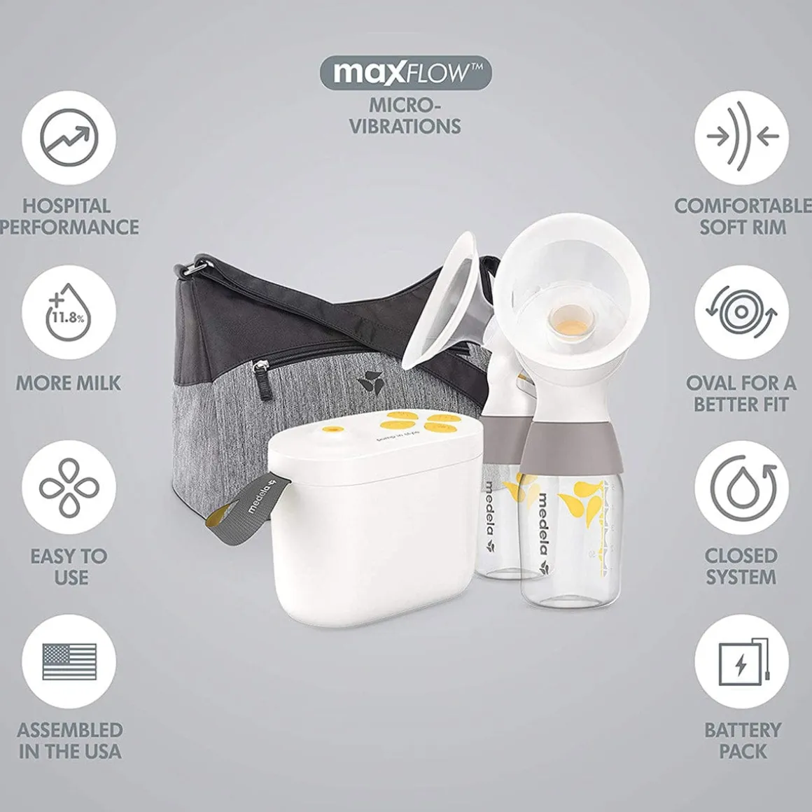 Medela Pump In Style with MaxFlow Breast Pump