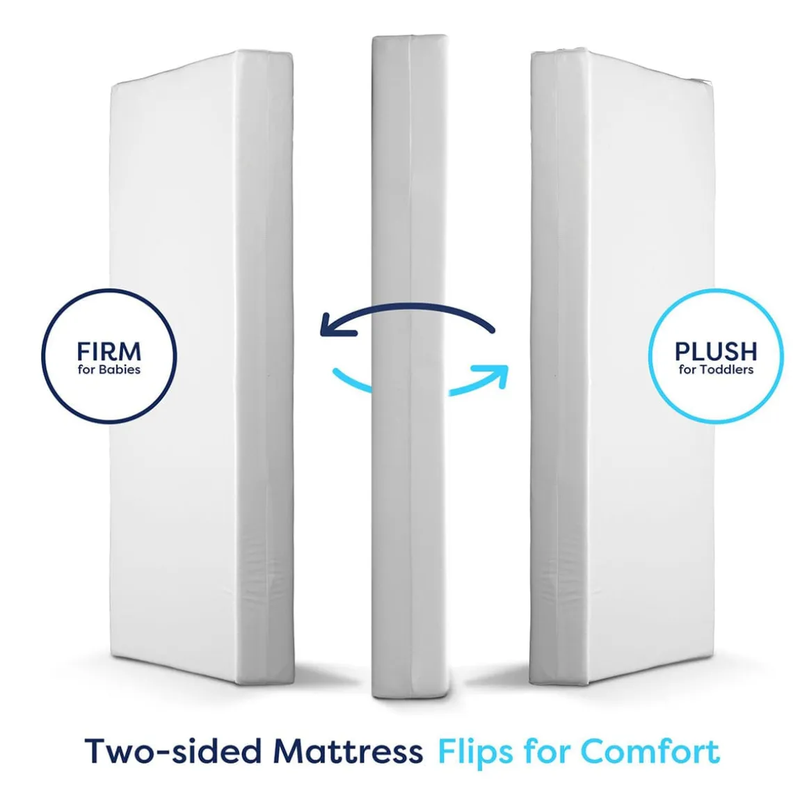 Moonlight Baby Luxury Dreamer Mini Crib Mattress