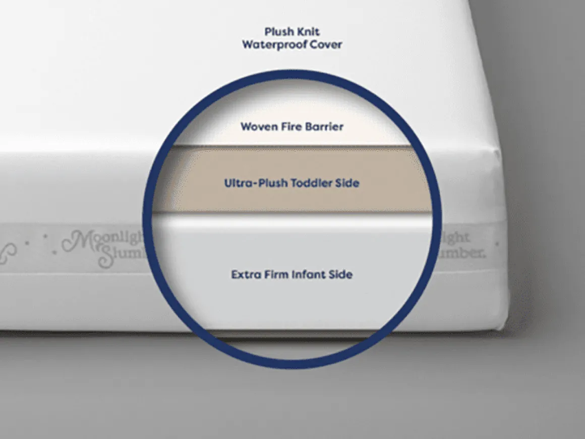 Moonlight Baby Starlight Dream Crib Mattress