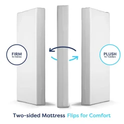 Moonlight Baby Starlight Dream Crib Mattress