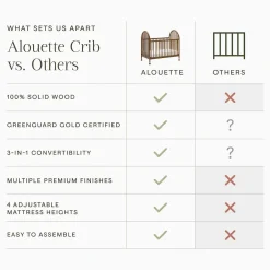 Namesake Alouette 3-in-1 Convertible Spindle Crib - Natural Walnut