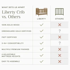 Namesake Liberty 3-in-1 Convertible Spindle Crib w/Toddler Bed Conversion Kit - Natural Walnut