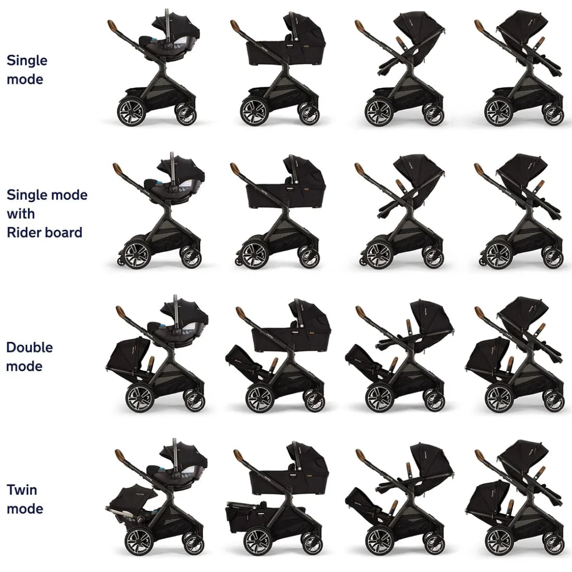 Nuna DEMI Next Double Stroller with Rider Board Bundle - Caviar