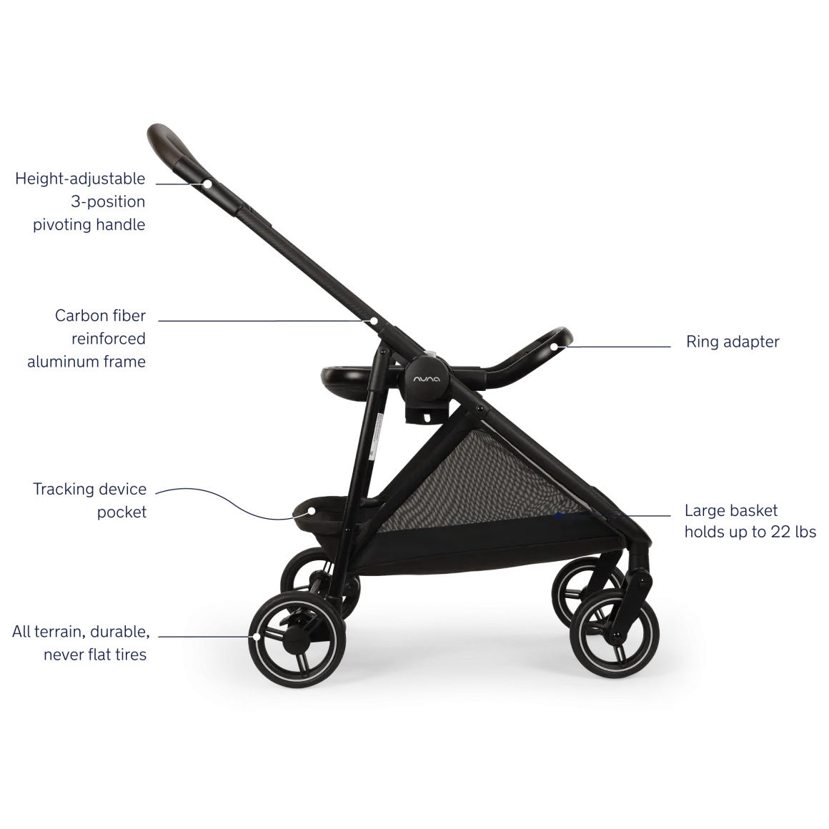 Nuna Flex System Frame + PIPA RX Travel System Bundle - Cedar