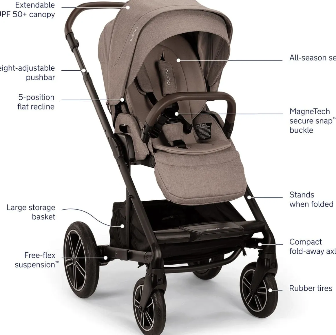 Nuna MIXX Next Stroller with Magnetic Buckle - Biscotti