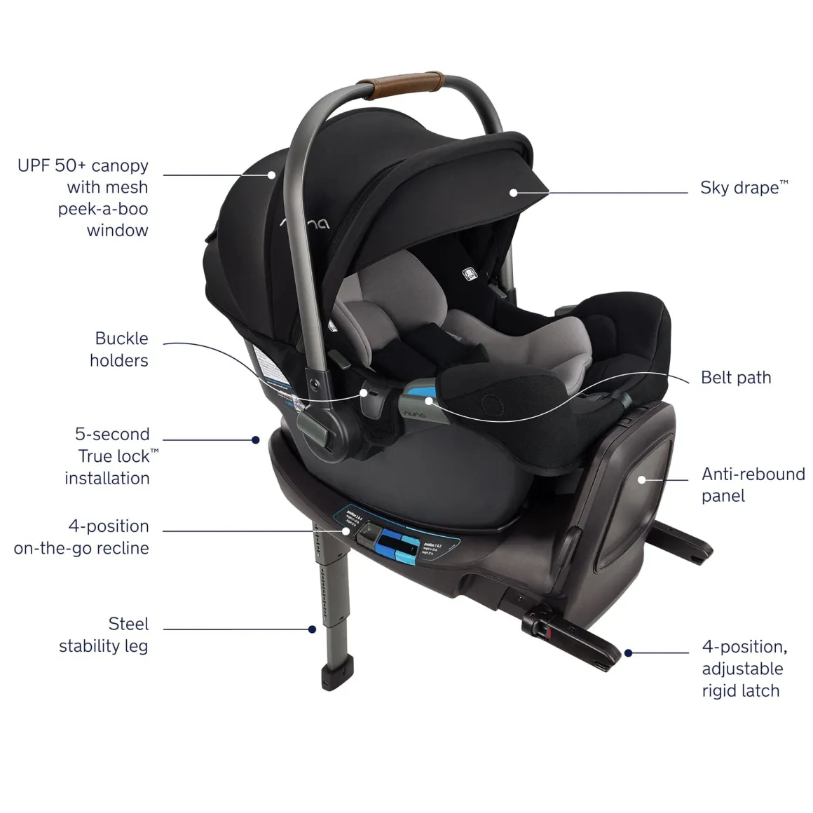 Nuna PIPA RX Infant Car Seat + RELX Base with Load Leg - Caviar / Cognac