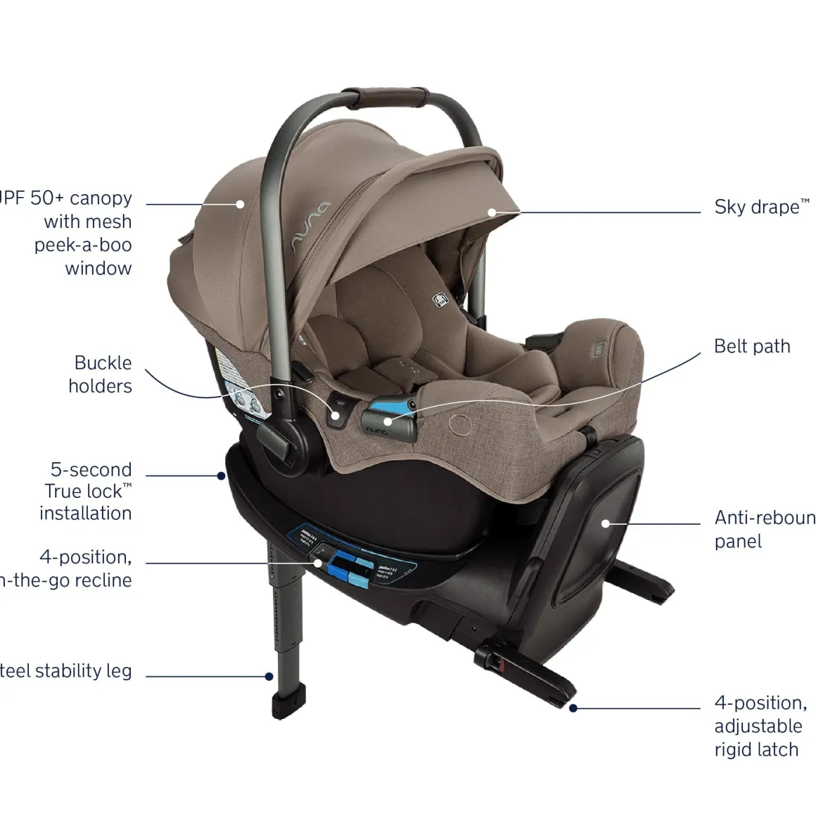 Nuna PIPA RX Infant Car Seat + RELX Base with Load Leg - Cedar