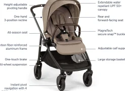 Nuna SWIV Lightweight Stroller - Acorn