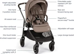 Nuna SWIV Lightweight Stroller - Cedar