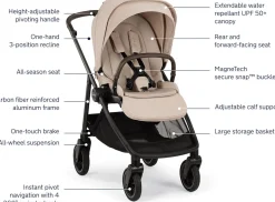 Nuna SWIV + PIPA Aire RX Travel System Bundle - Biscotti / Biscotti