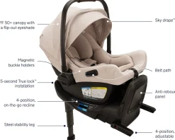 Nuna SWIV + PIPA Aire RX Travel System Bundle - Biscotti / Biscotti