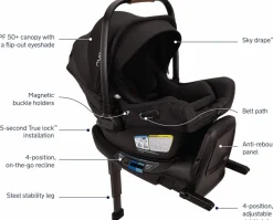 Nuna SWIV + PIPA Aire RX Travel System Bundle - Cedar / Caviar