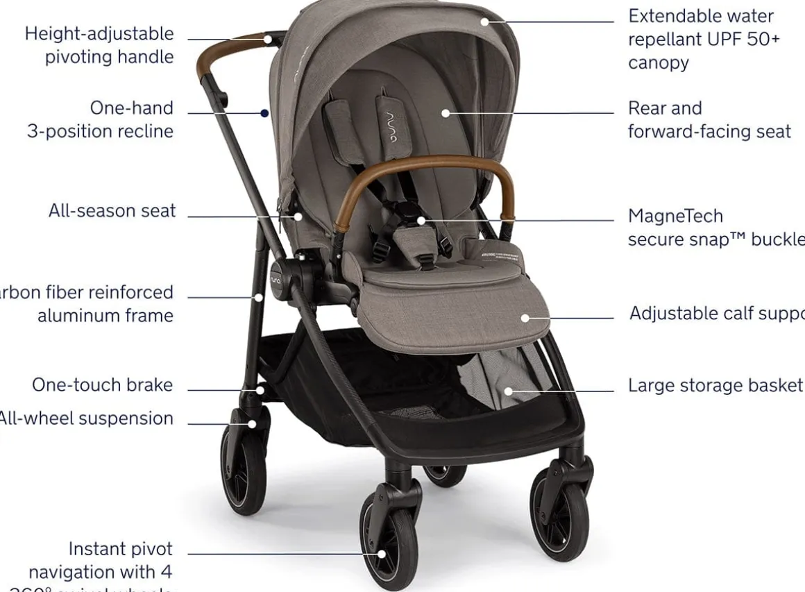 Nuna SWIV Stroller + TRIV & SWIV Bassinet + Stand Bundle - Granite / Caviar