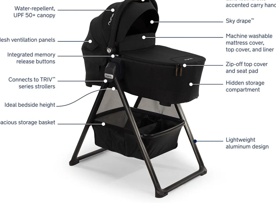 Nuna SWIV Stroller + TRIV & SWIV Bassinet + Stand Bundle - Granite / Caviar
