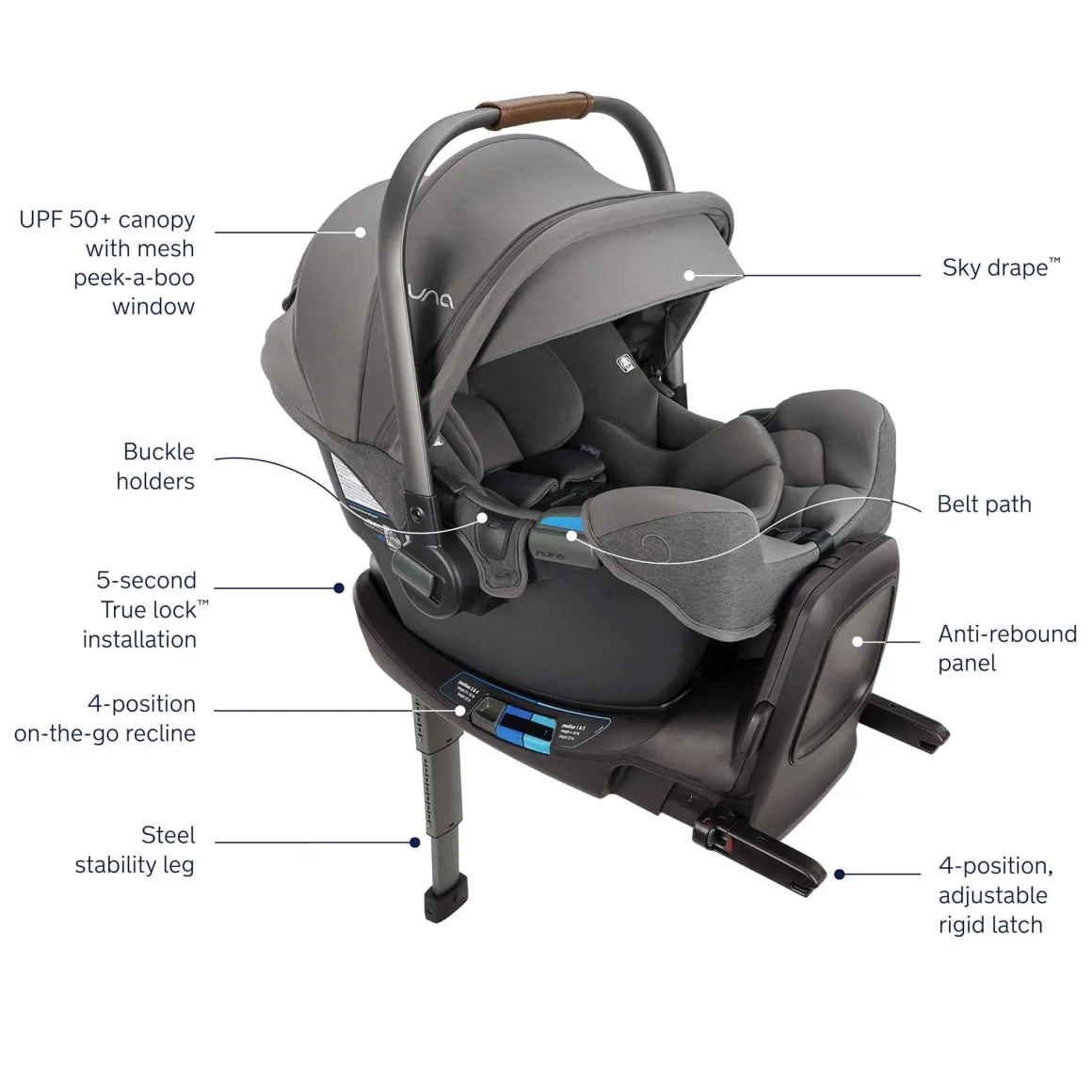 Nuna TAVO Next + PIPA Rx Travel System (2 Box) - Granite