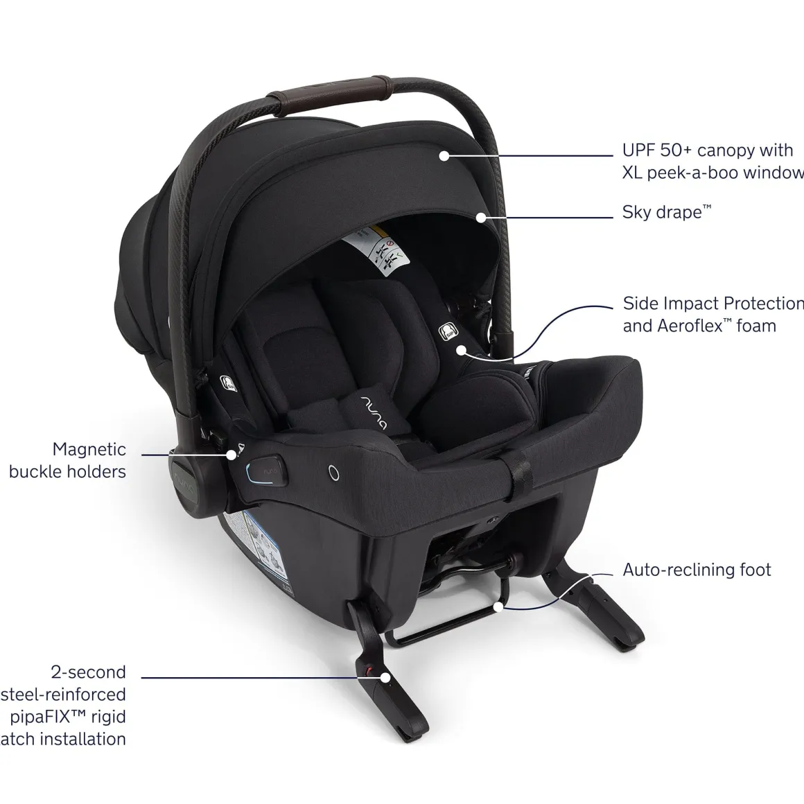 Nuna TRIV lx + PIPA urbn Baseless Infant Car Seat Travel System - Caviar