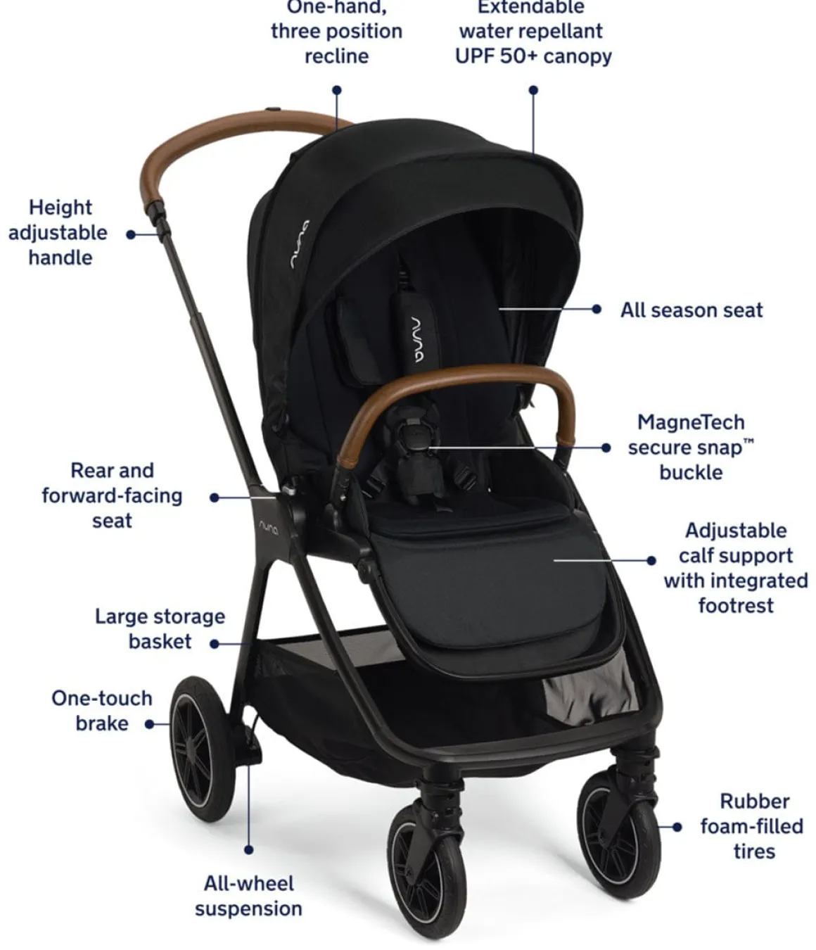 Nuna TRIV Next Compact Stroller - Caviar