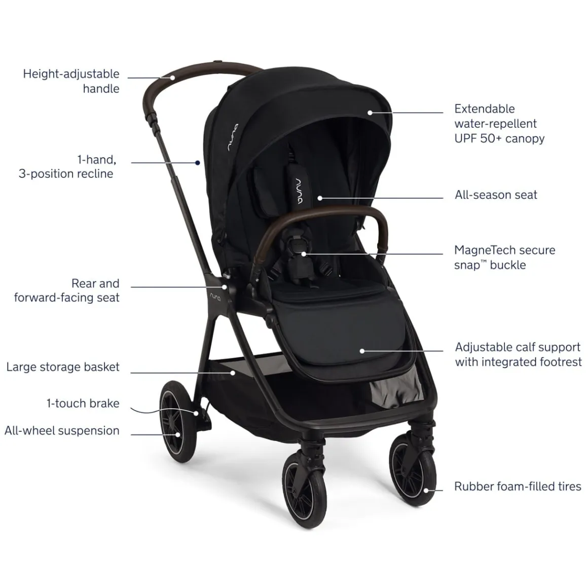 Nuna TRIV Next Compact Stroller - Caviar / Chocolate