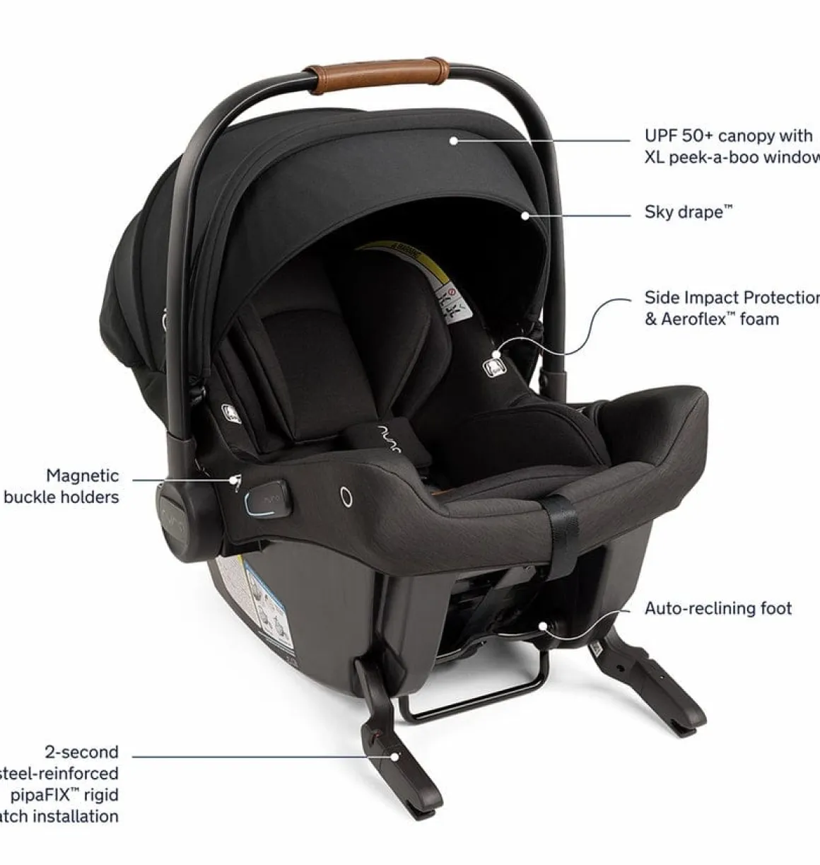 Nuna TRVL LX + PIPA urbn Baseless Infant Car Seat Travel System - Cedar
