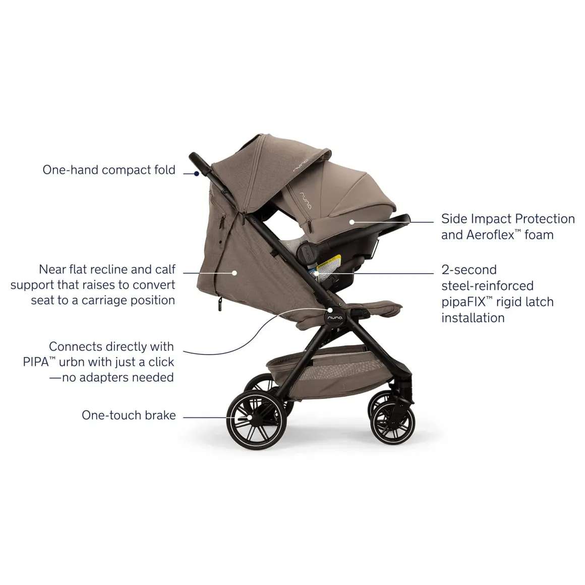 Nuna TRVL LX + PIPA urbn Baseless Infant Car Seat Travel System - Granite