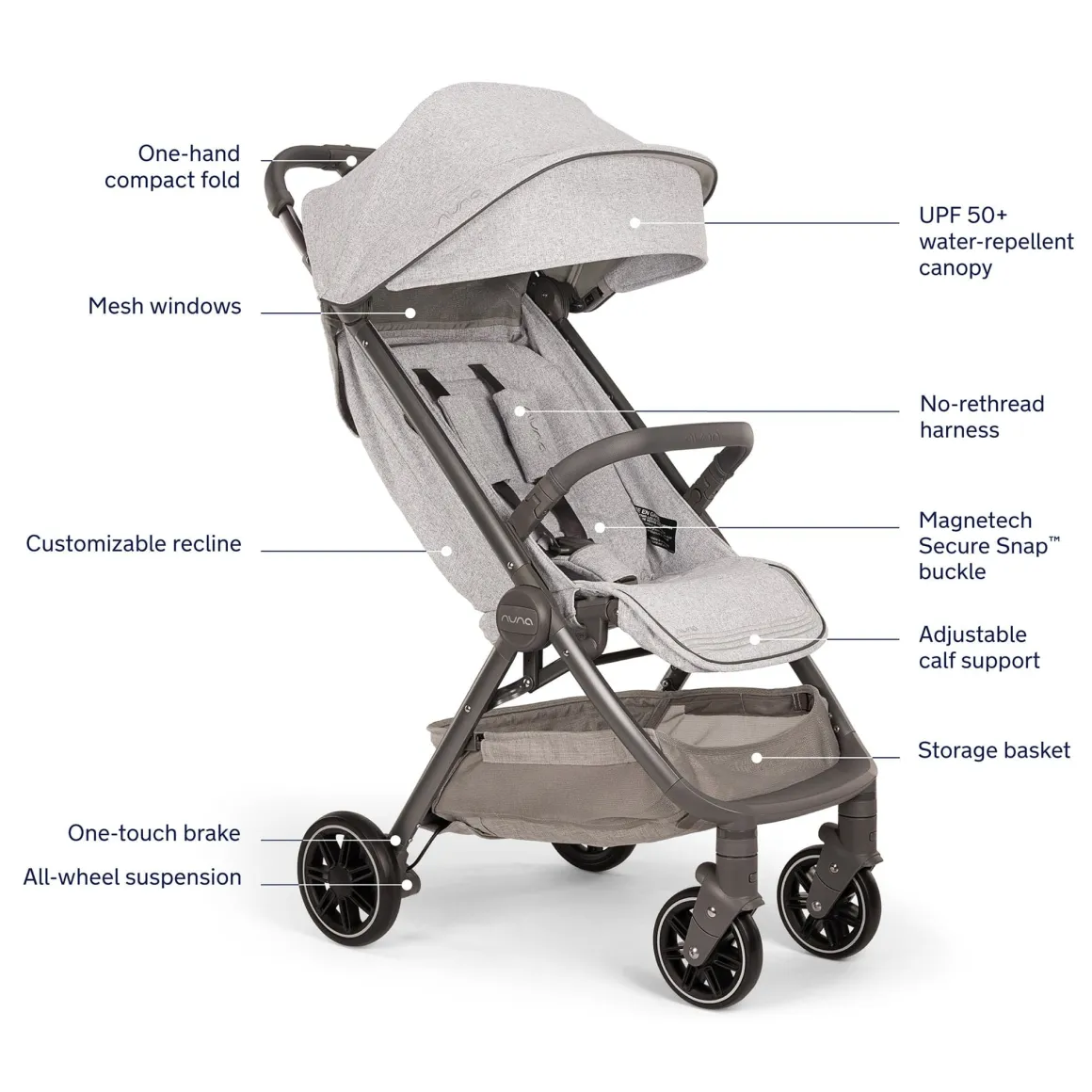 Nuna TRVL + PIPA Aire RX Travel System Bundle - Sterling