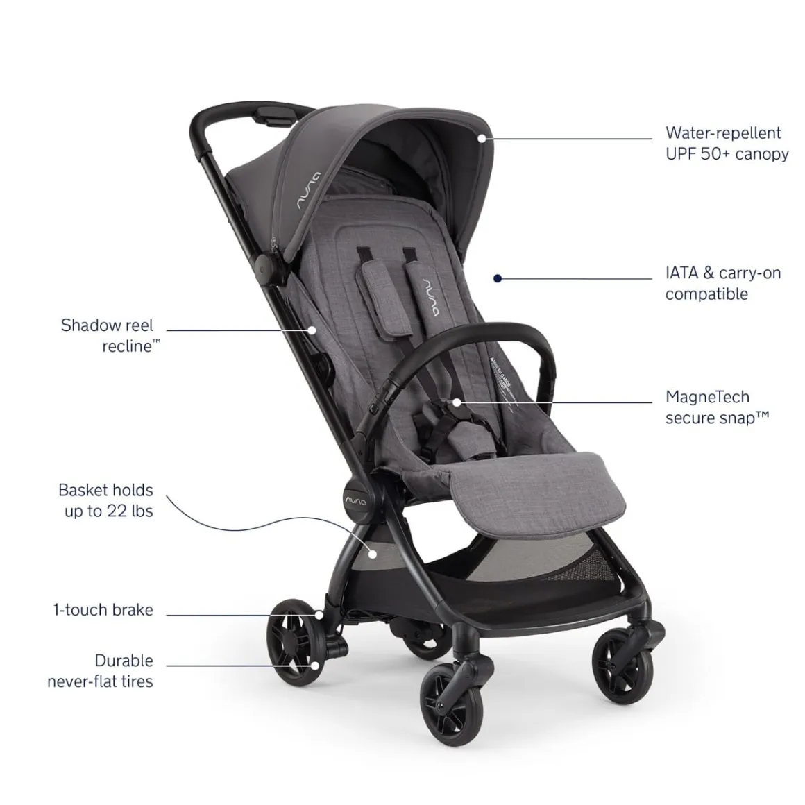 Nuna VIAA cabn Lightweight & Compact Stroller - Pewter