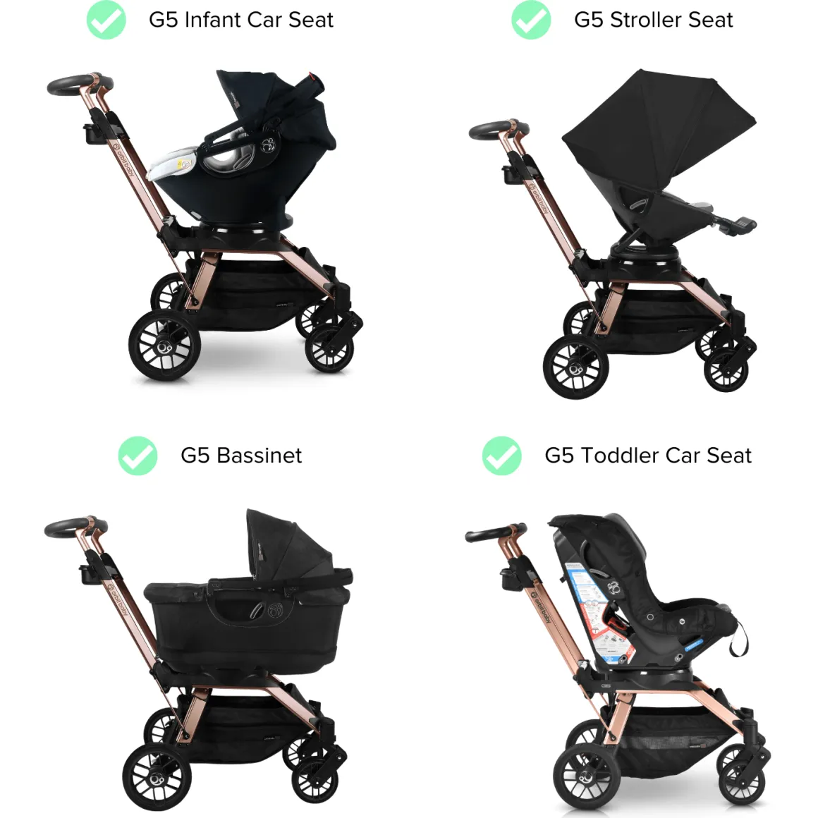 Orbit Baby G5 Stroller