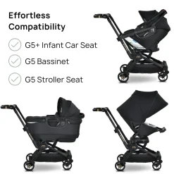 Orbit Baby M+ Stroll, Lounge, & Ride Travel System
