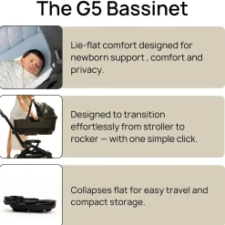 Orbit Baby M+ Stroll & Lounge Travel System