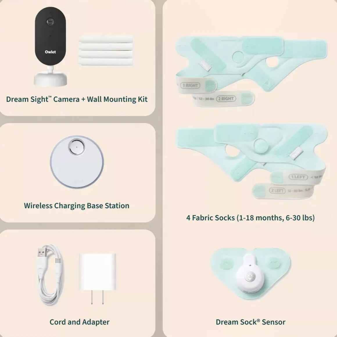Owlet Dream Duo (Gen 3) Smart Baby Monitoring System - Bedtime Blue
