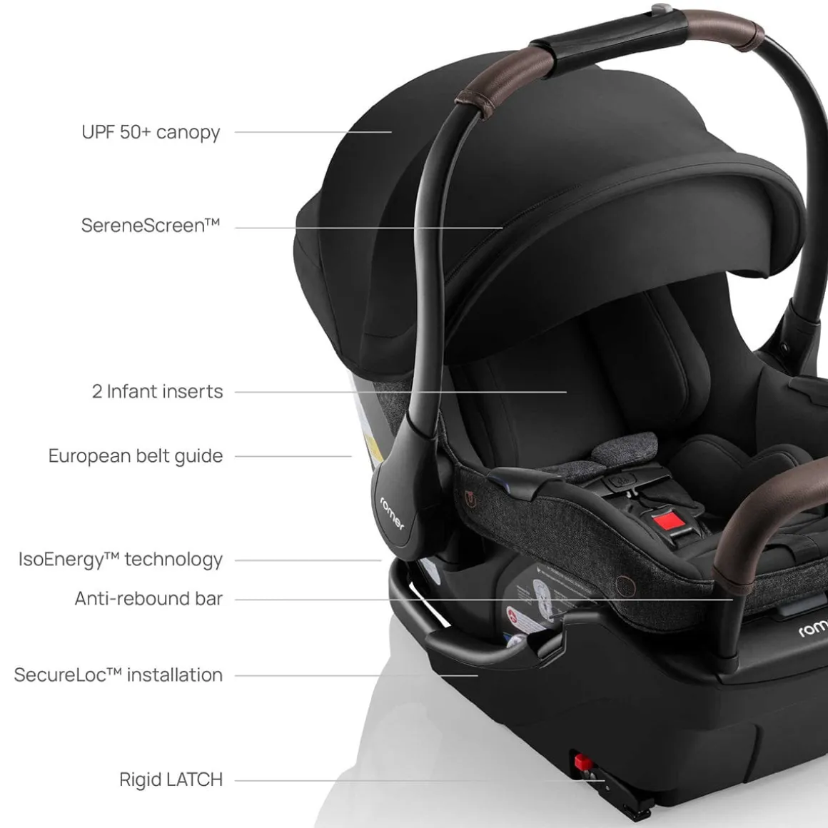 Romer Juni Infant Car Seat - Peppercorn