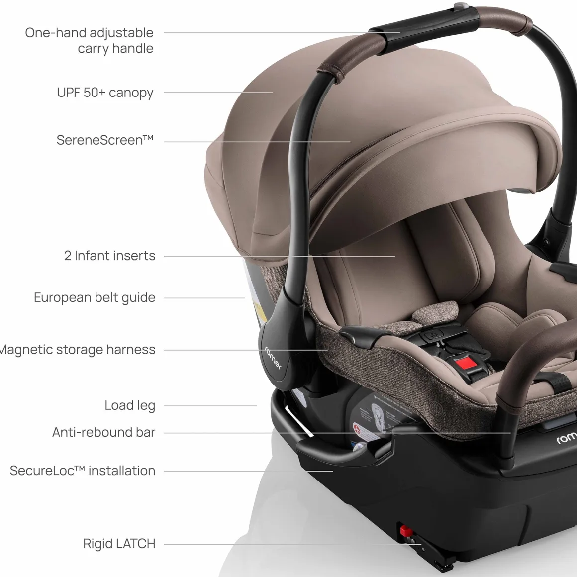 Romer Juni + Tura Travel System With Versa Base - Truffle