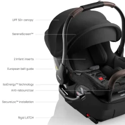 Romer Tura Complete Newborn Travel System Bunde - Peppercorn