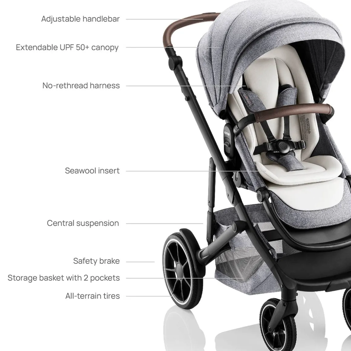 Romer Tura + Juni Travel System Bundle - Pearl