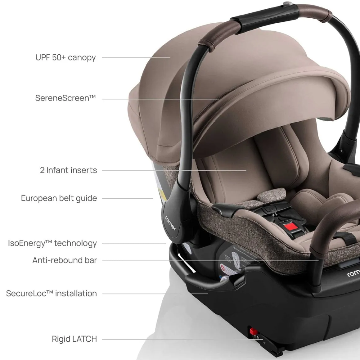 Romer Tura + Juni Travel System Bundle - Truffle