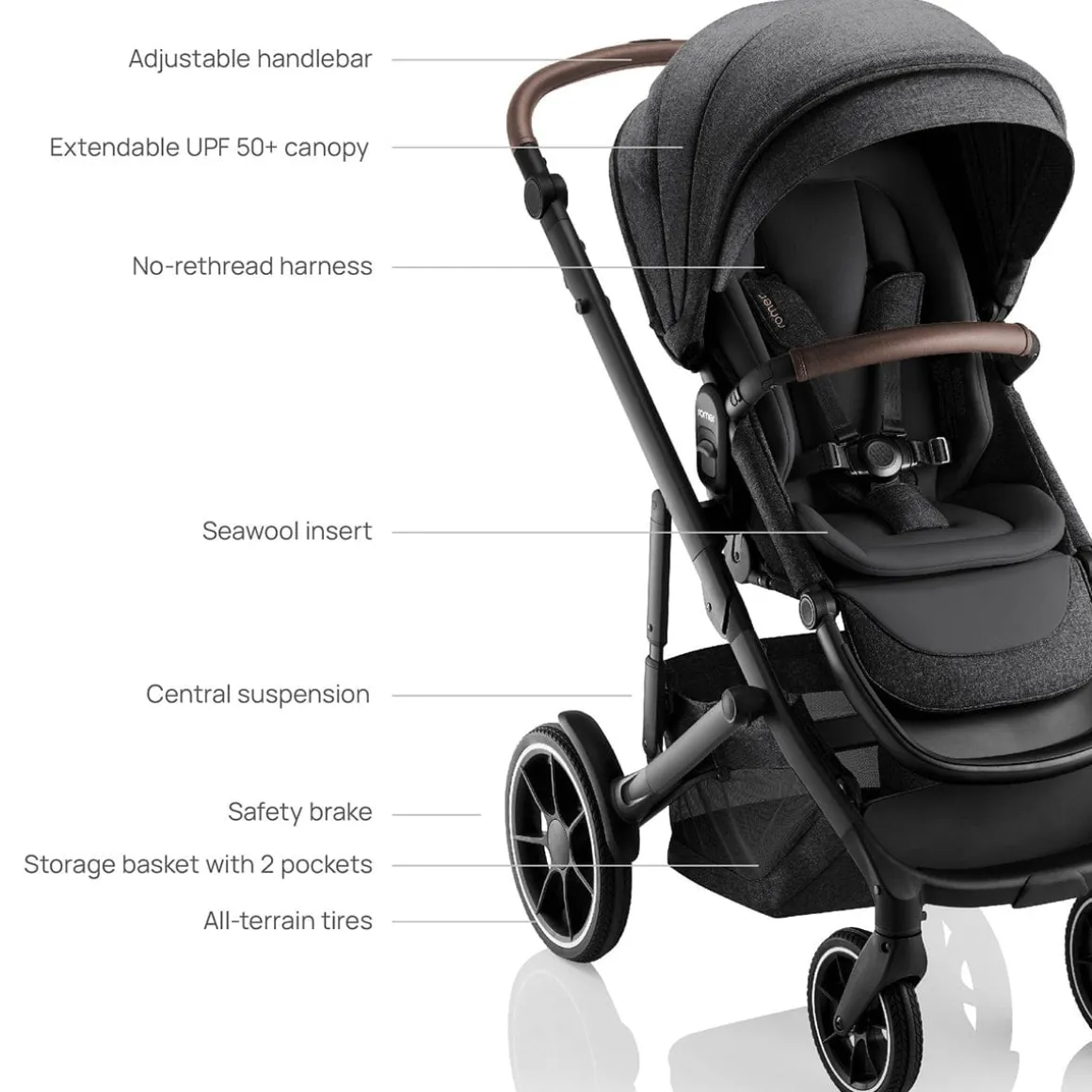 Romer Tura Stroller + Sera Bassinet Bundle - Peppercorn